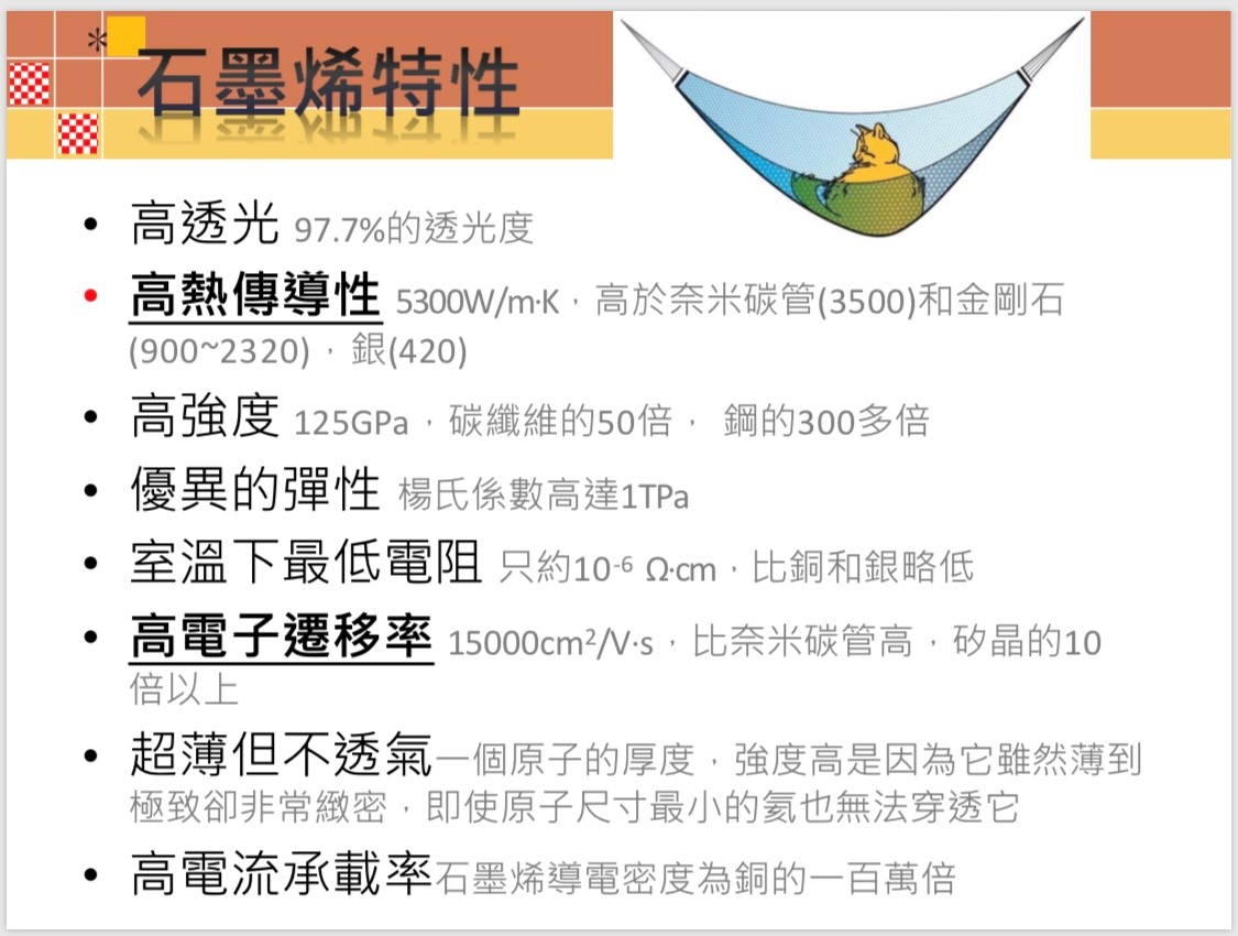 石墨烯聚酯短纖