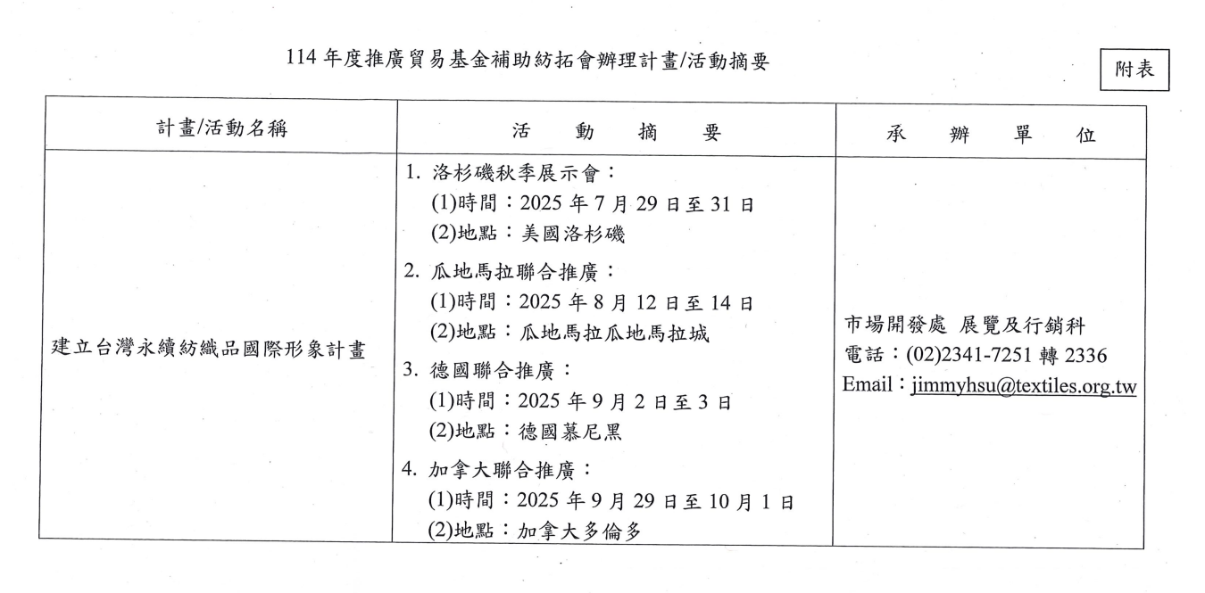 「建立台灣永續紡織品國際形象計畫」變更部分活動項目及展覽時間及地點